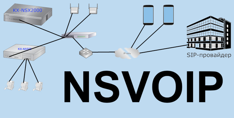 NSVOIP-an.jpg
